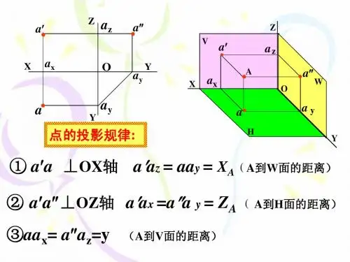 第4讲 正投影基本知识(二)建筑