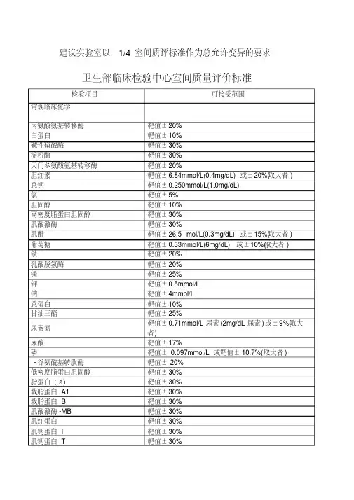 室间质评标准