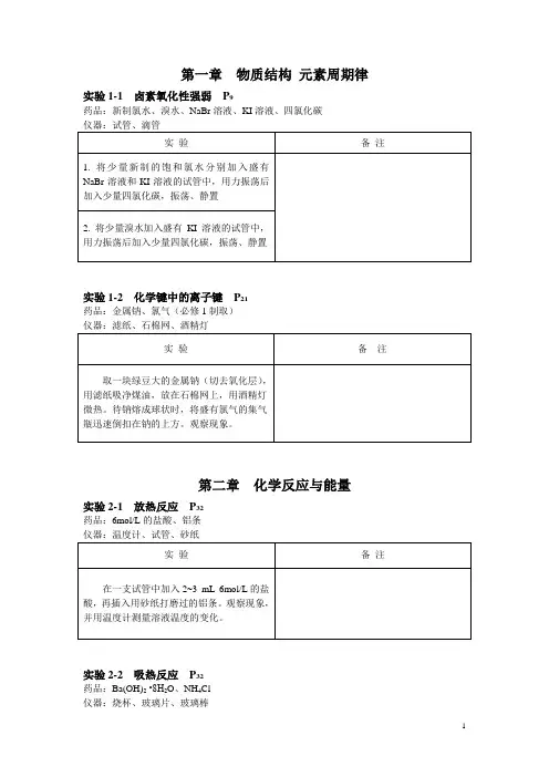 高中化学必修2实验汇总