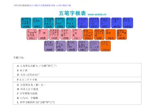 五笔字根