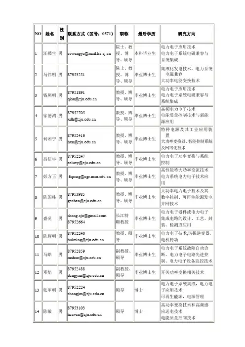 浙大 电力电子与电力传动导师队伍