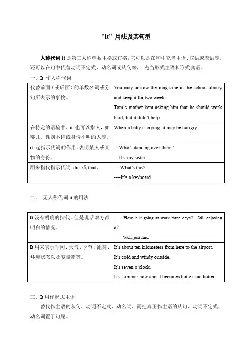 2021届高考二轮复习英语语法专题： It用法 学案