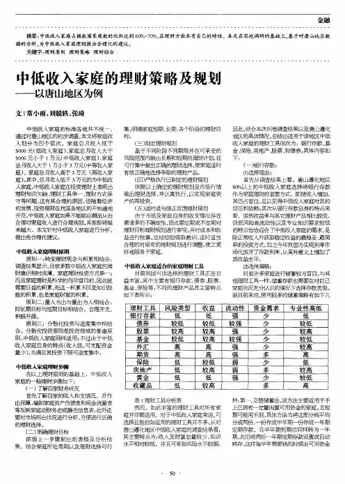 中低收入家庭的理财策略及规划——以唐山地区为例