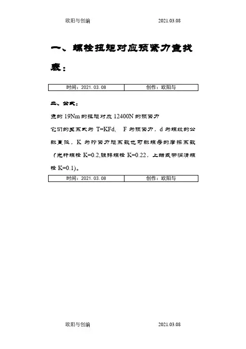 螺栓扭矩对应预紧力查找表之欧阳与创编