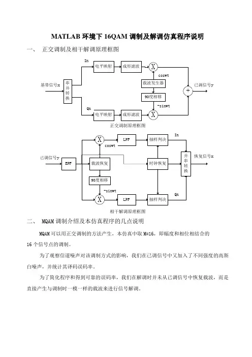MATLAB环境下16QAM调制及解调仿真程序说明