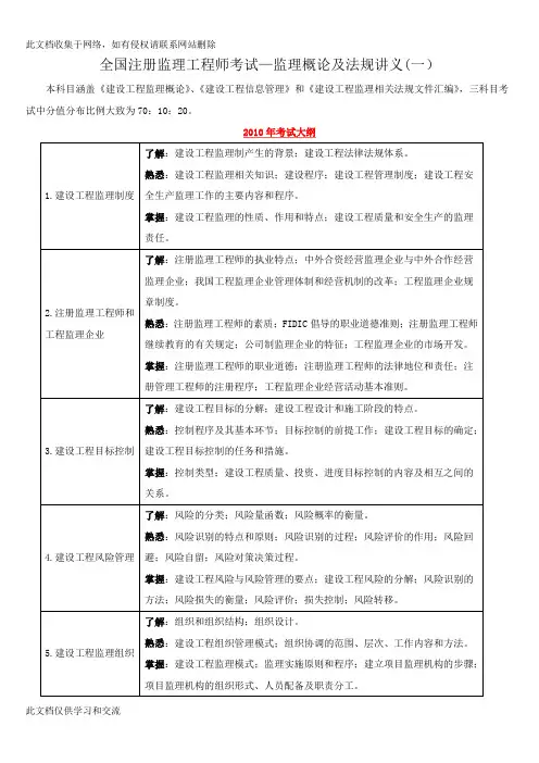 全国注册监理工程师考试—监理概论及法规讲义(一)演示教学