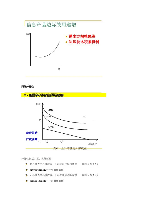 网络经济学