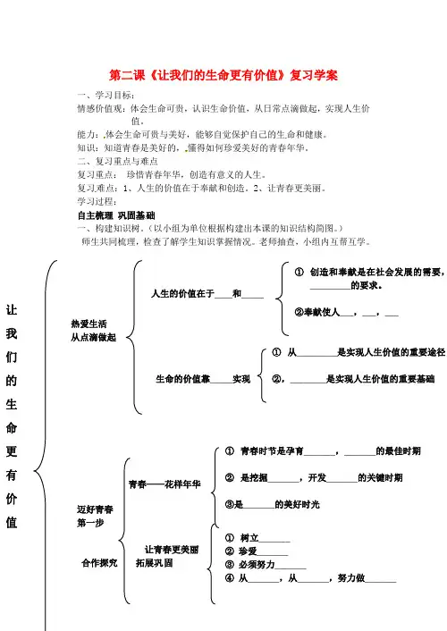 山东省文登市实验中学七年级政治上册 第二课《让我们的生命更有价值》复习学案(无答案) 鲁教版
