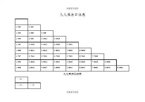 九九乘法口诀表(高清完整版)