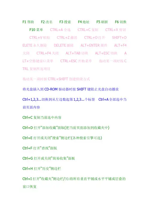 键盘上的快捷键