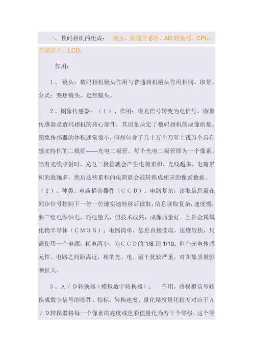 数码相机的结构及工作原理