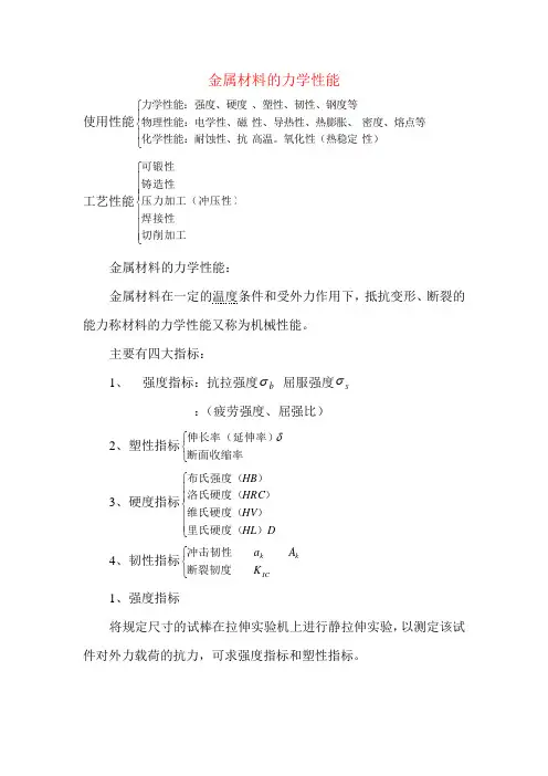 金属材料的力学性能