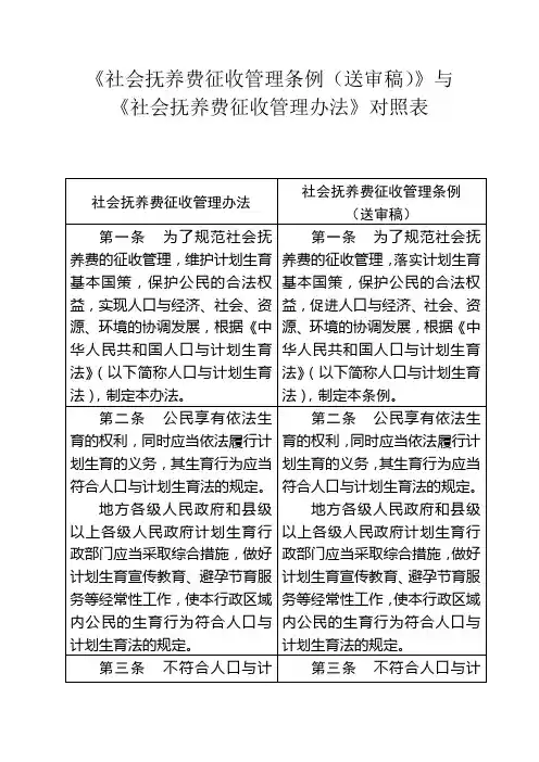社会抚养费征收管理条例