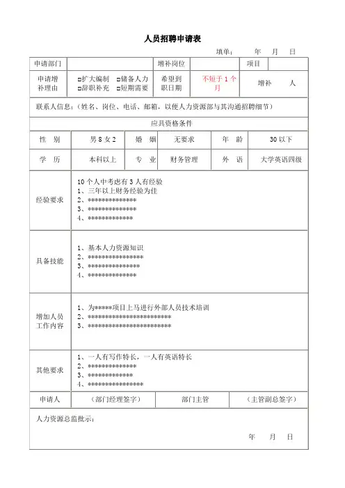 【模板】部门人员招聘申请表