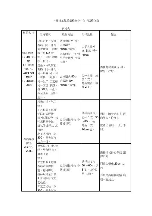建设工程取样送检指南