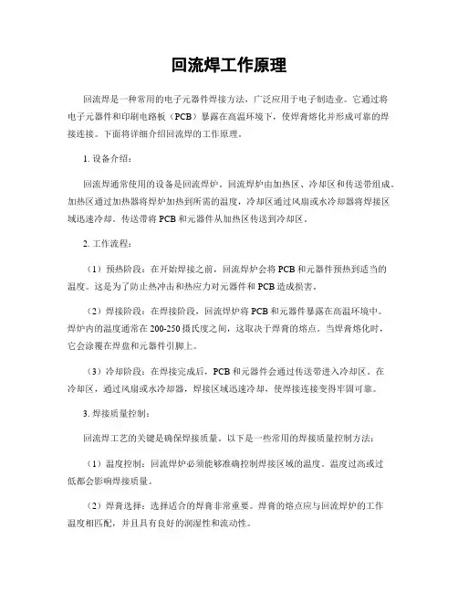 回流焊工作原理