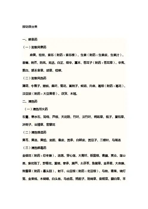 中药材分类