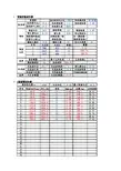 换热器设计常用计算及资料-REV.0