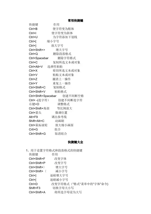 PPT快捷键大全整理