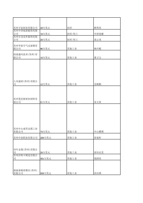 苏州日企