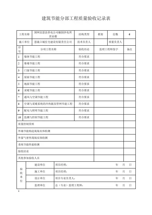 建筑节能分部工程质量验收记录表