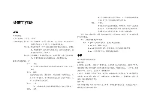 番茄工作法