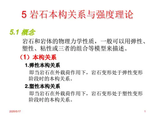 5.1-3 岩石力学与工程 岩石本构关系与强度理论