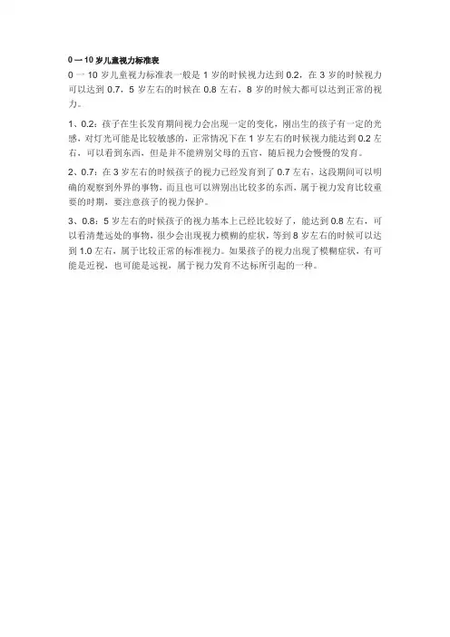 0一10岁儿童视力标准表