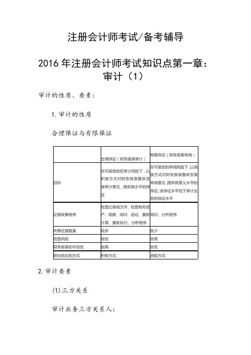注册会计师考试知识点第一章：审计(1)