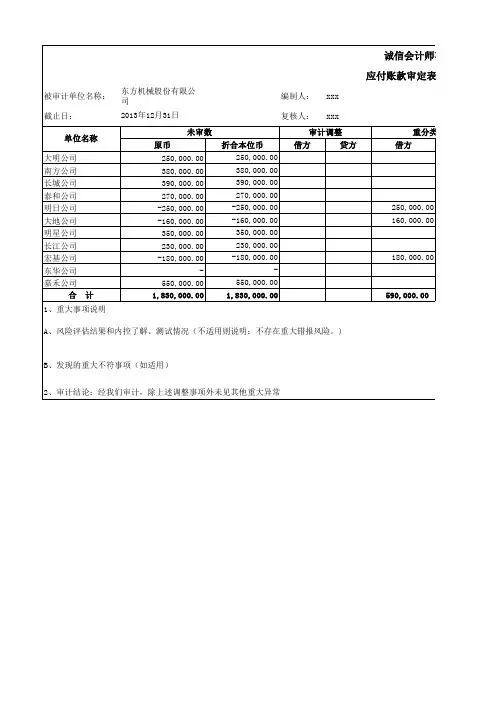审计实务习题-任务2—预付账款明细表与审定表