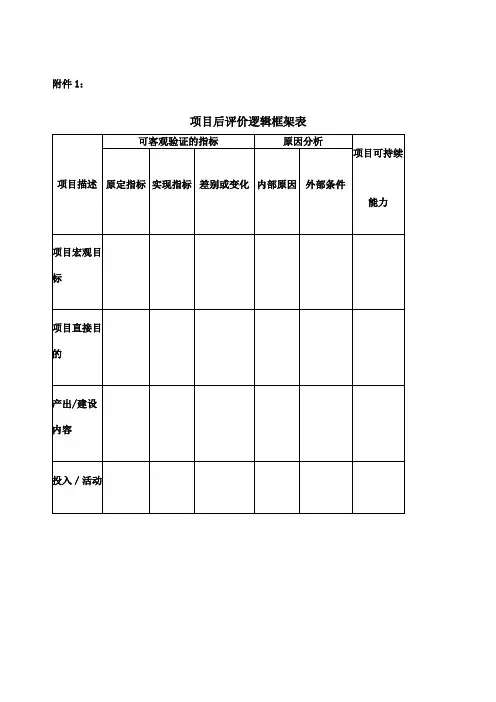 国债专项资金固定资产投资项目后评价管理规定