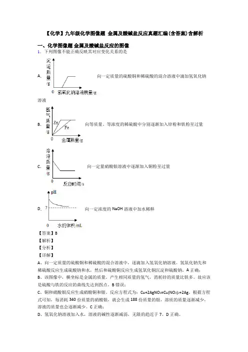 【化学】九年级化学图像题 金属及酸碱盐反应真题汇编(含答案)含解析