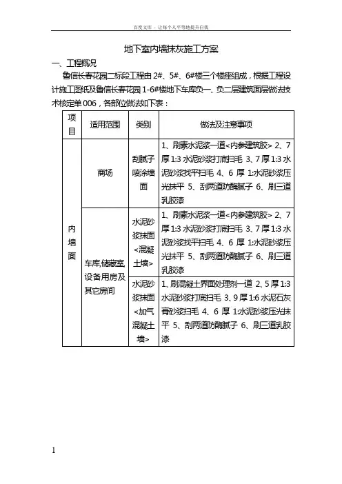 住宅楼地下室墙体抹灰施工方案