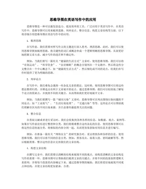 思维导图在英语写作中的应用