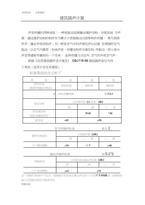 建筑隔声量计算