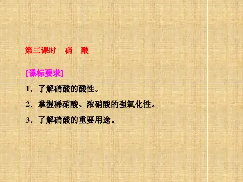 高中化学人教版必修1教学课件：第四章 非金属及其化合物 4.3 硝 酸
