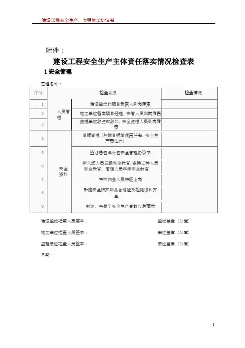 建设工程安全生产主体责任落实情况检查表