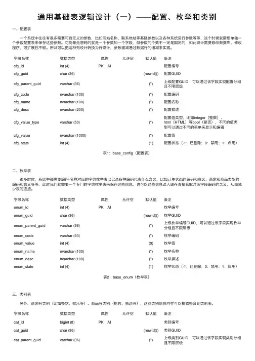 通用基础表逻辑设计（一）——配置、枚举和类别