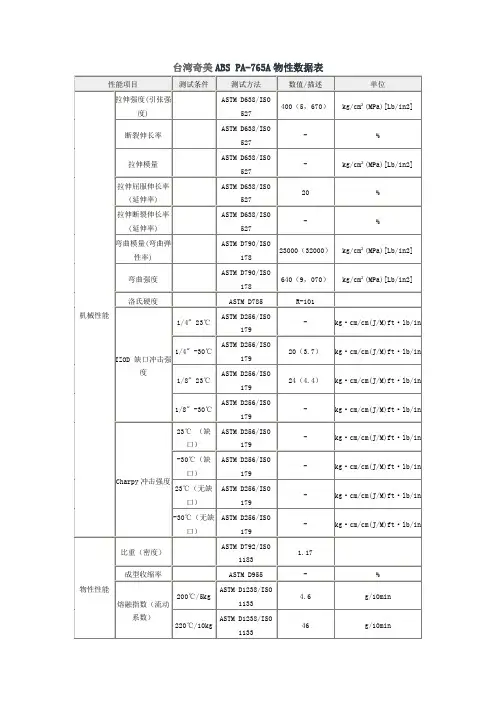 台湾奇美ABS PA-765A物性数据表