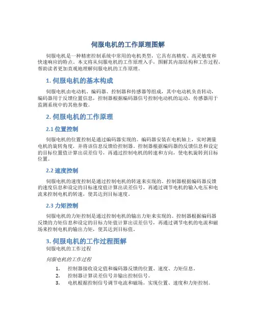 伺服电机的工作原理图解