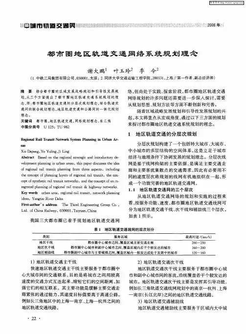 都市圈地区轨道交通网络系统规划理念