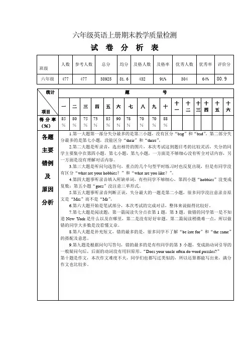 六年级英语上册期末教学质量检测试卷分析
