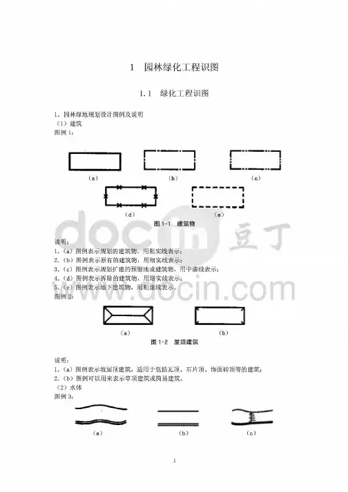 园林绿化工程识图基础