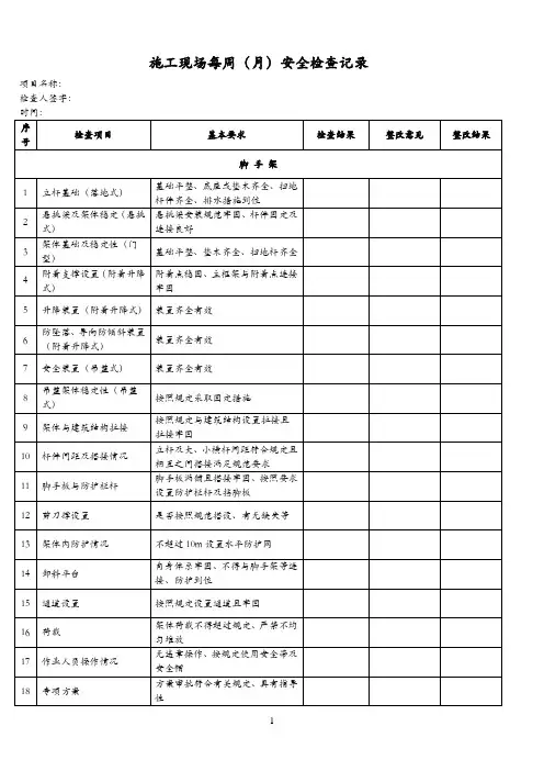 施工现场每周(月)安全检查记录 日周月检查表