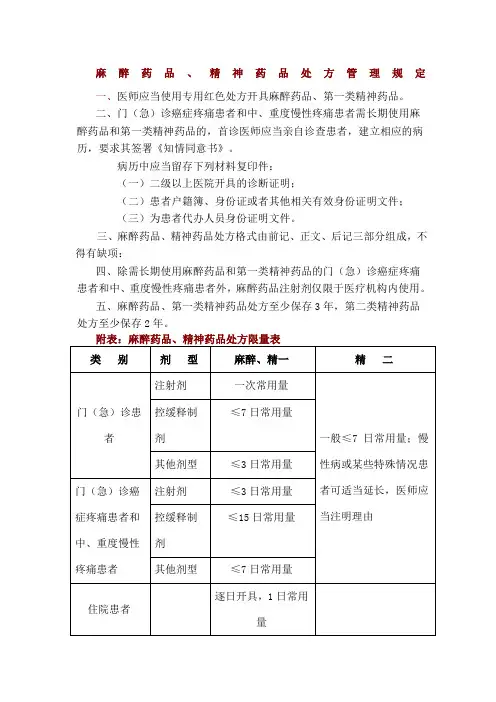 麻醉药品精神药品处方管理规定
