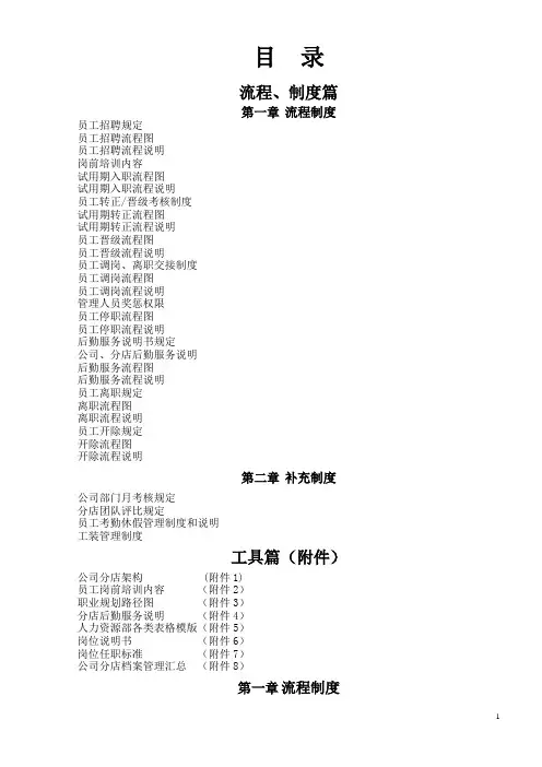 人力资源部标准化运作手册