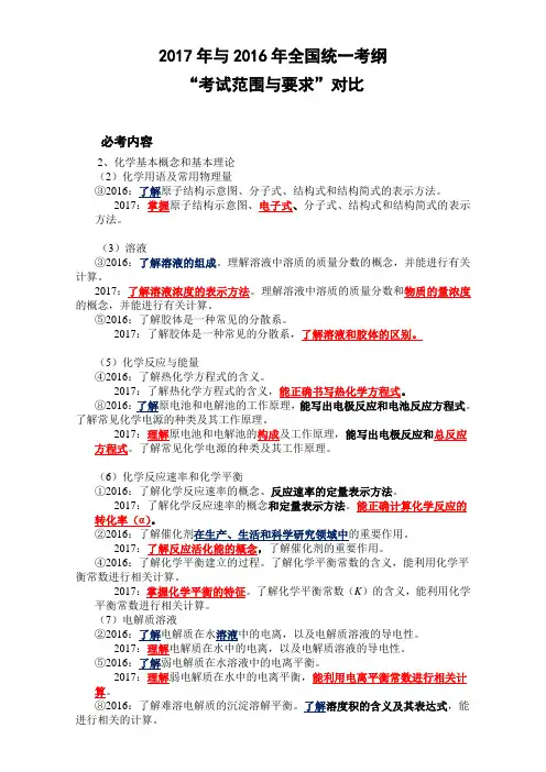 2017年全国考纲与2016年全国考纲对比