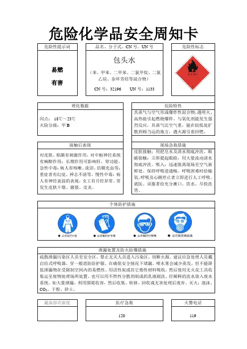 危险化学品安全周知卡