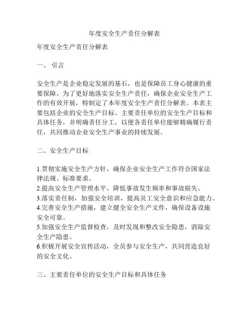 年度安全生产责任分解表