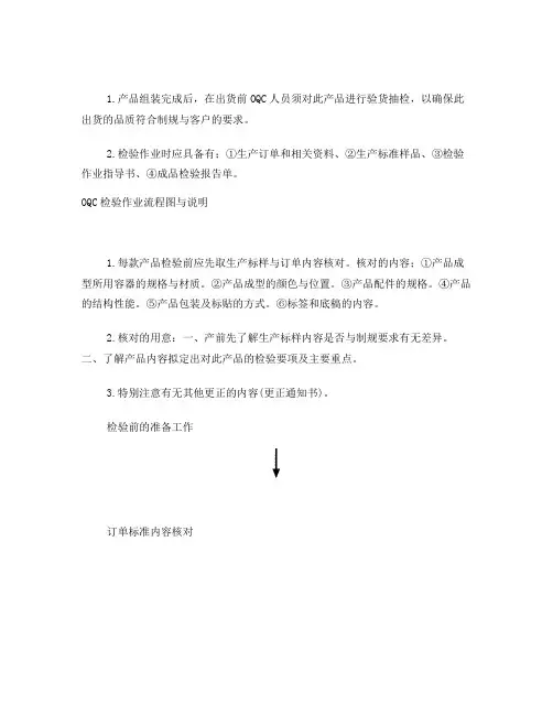 OQC检验作业流程图与说明